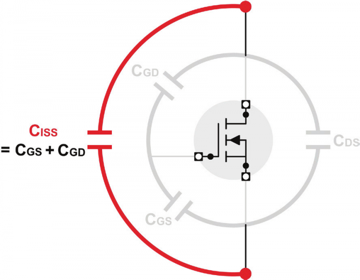【干貨分享】MOSFET器件的高壓CV測(cè)試詳解