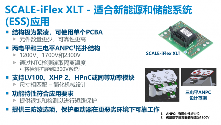 SCALE-iFlex家族再添一員，PI全新門極驅(qū)動器可使變換器功率提高30%