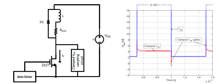 泰克先進半導體實驗室：量芯微1200V氮化鎵器件的突破性測試