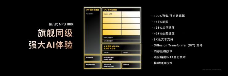MediaTek天璣8400重磅來襲！全大核讓你爽快玩~