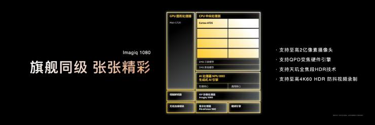 MediaTek天璣8400重磅來襲！全大核讓你爽快玩~