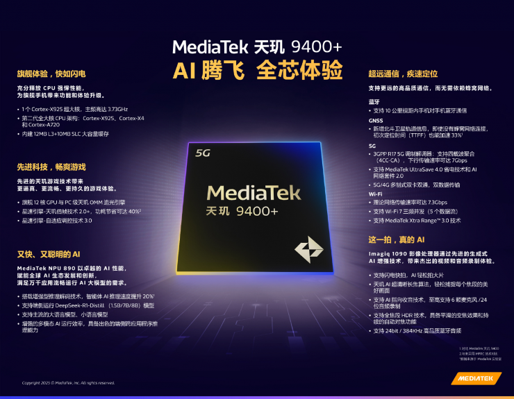 MediaTek舉辦天璣開(kāi)發(fā)者大會(huì)MDDC 2025，聯(lián)合產(chǎn)業(yè)伙伴加速智能體AI體驗(yàn)普及和發(fā)展