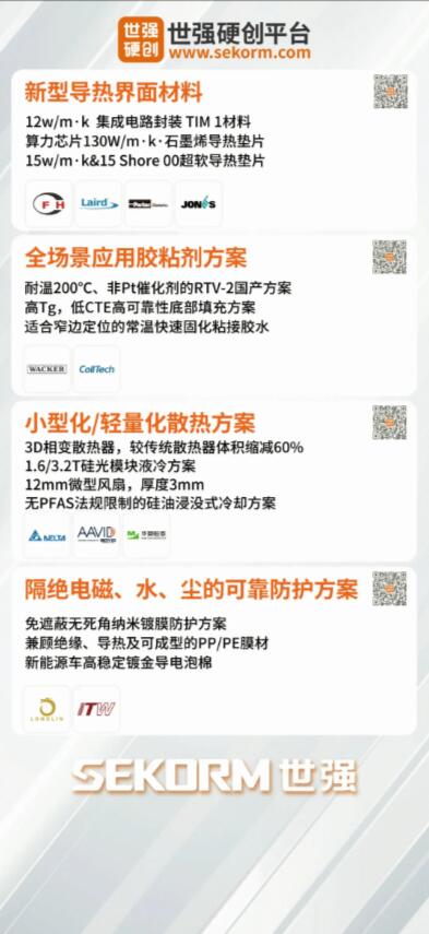 創(chuàng)新散熱技術(shù)亮相慕展，助力AI芯片突破700W+散熱瓶頸