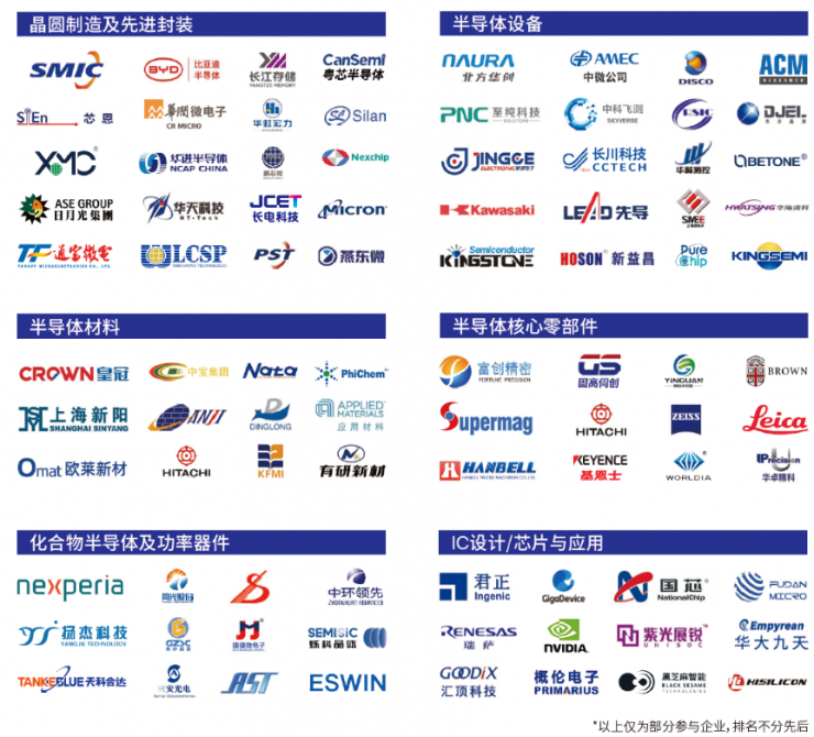 SEMI-e深圳國際半導體展暨2025集成電路產(chǎn)業(yè)創(chuàng)新展9月在深圳舉辦