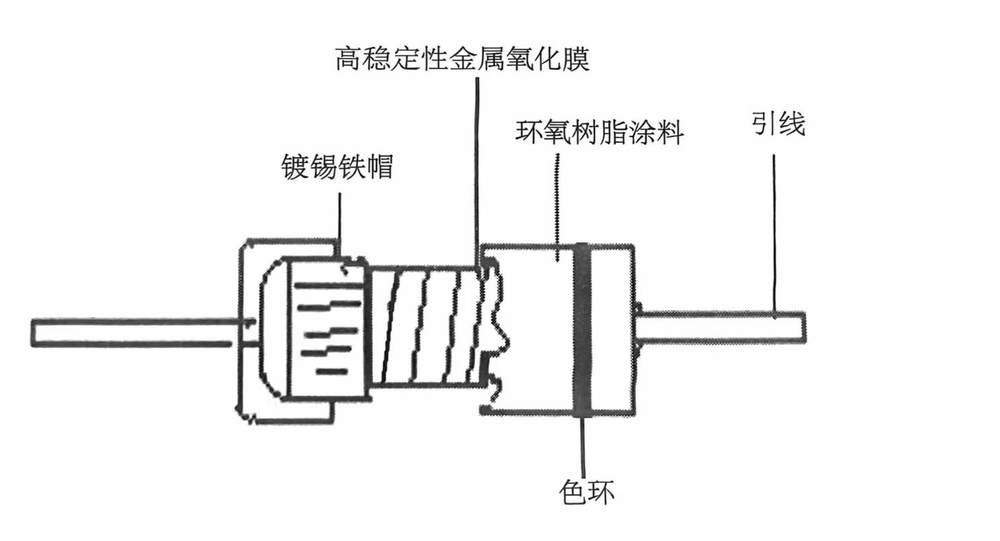 a30d8746-a111-492c-ac8d-44ebbad5511a