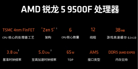 千元神U對決：酷睿Ultra 5 230F制勝，游戲、AI都領(lǐng)先