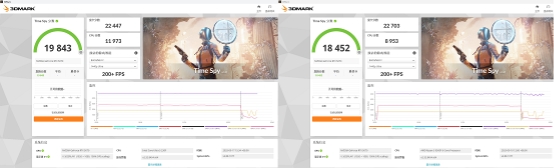 千元神U對決：酷睿Ultra 5 230F制勝，游戲、AI都領(lǐng)先