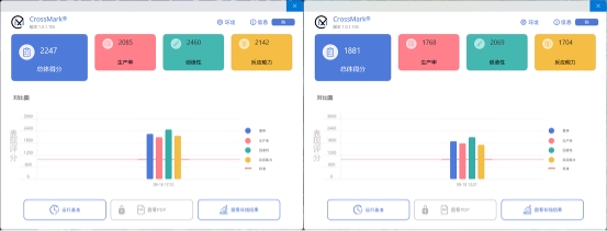千元神U對決：酷睿Ultra 5 230F制勝，游戲、AI都領(lǐng)先