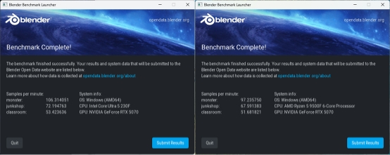 千元神U對決：酷睿Ultra 5 230F制勝，游戲、AI都領(lǐng)先