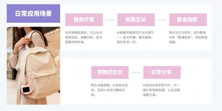 從“靜態(tài)裝飾”到“情感伙伴”，造物工場以技術賦能AI潮玩創(chuàng)新