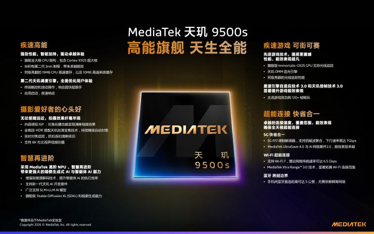 MediaTek發(fā)布天璣9500s和天璣8500，為旗艦細(xì)分市場(chǎng)注入新動(dòng)力