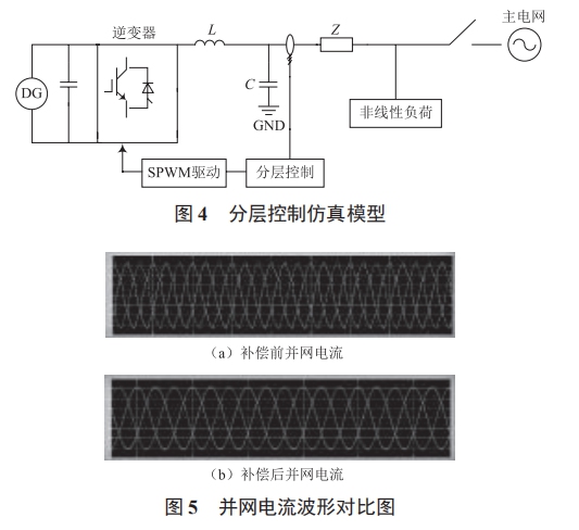 電動汽車充電諧波對并網(wǎng)型微電網(wǎng)的影響與抑制補償方法研究