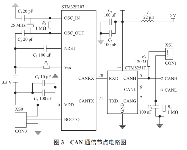 基于物聯(lián)網(wǎng)的紡紗機(jī)監(jiān)控系統(tǒng)
