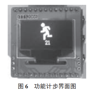 基于 STM32F103C8T6 單片機(jī)的多功能智能手表設(shè)計(jì)