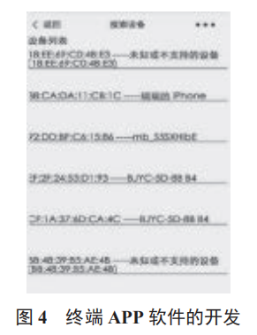 人體健康智能監(jiān)護(hù)系統(tǒng)