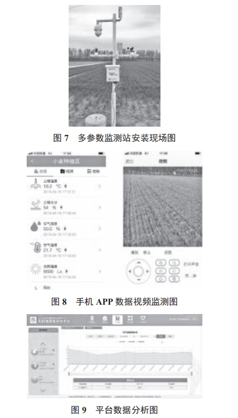 冬小麥生產(chǎn)土壤墑情與環(huán)境信息多參數(shù)監(jiān)測站設(shè)計與實現(xiàn)