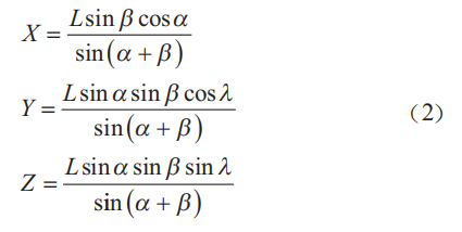 基于三維圖像的電池極片定位檢測(cè)系統(tǒng)