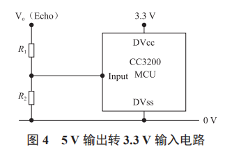 基于 CC3200 的超聲波測(cè)距