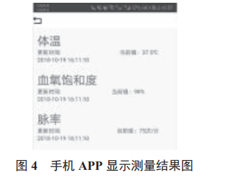 基于“去中心化”的人體生理參數(shù)檢測儀設(shè)計