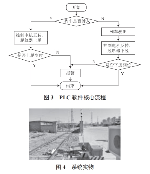 基于物聯(lián)網(wǎng)的電動防護信號裝置及智能監(jiān)控系統(tǒng)