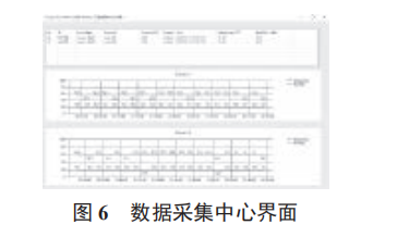 基于 ESP8266WiFi 模塊和 MQTT 協(xié)議的物聯(lián)網(wǎng)傳感節(jié)點設(shè)計