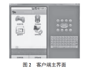 智能家電遠程控制系統(tǒng)的設計