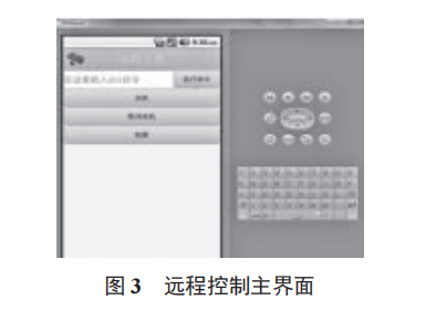 智能家電遠程控制系統(tǒng)的設計