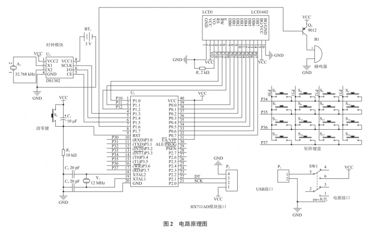 一款新型智能電子秤的設(shè)計