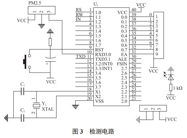 基于 WiFi 遠(yuǎn)程檢測(cè)與傳輸 PM2.5 數(shù)值檢測(cè)儀設(shè)計(jì)