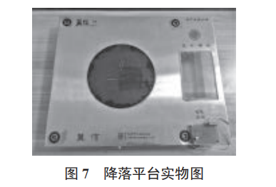 四旋翼自主精準(zhǔn)降落平臺(tái)設(shè)計(jì)