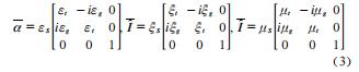 復(fù)雜介質(zhì)球?qū)ζ矫娌姶派⑸涞慕馕?；? />
</p>
<p class=