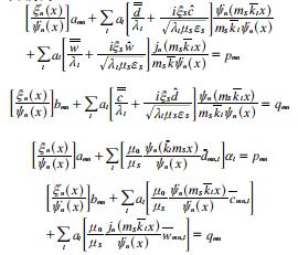 復(fù)雜介質(zhì)球?qū)ζ矫娌姶派⑸涞慕馕?；? />&nbsp;
</p>
<p class=