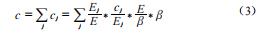 寬帶網(wǎng)絡(luò)經(jīng)濟視角下城市與農(nóng)村云網(wǎng)絡(luò)規(guī)劃需求的短期負載預(yù)測研究