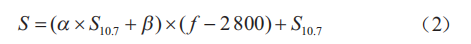 CINRAD/SA 雷達天饋系統(tǒng)關鍵參數(shù)測量方法研究