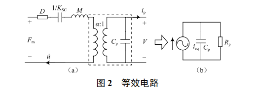 基于能量收集的海洋浮標(biāo)無線傳感節(jié)點設(shè)計