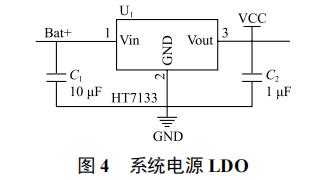 基于能量收集的海洋浮標(biāo)無線傳感節(jié)點設(shè)計