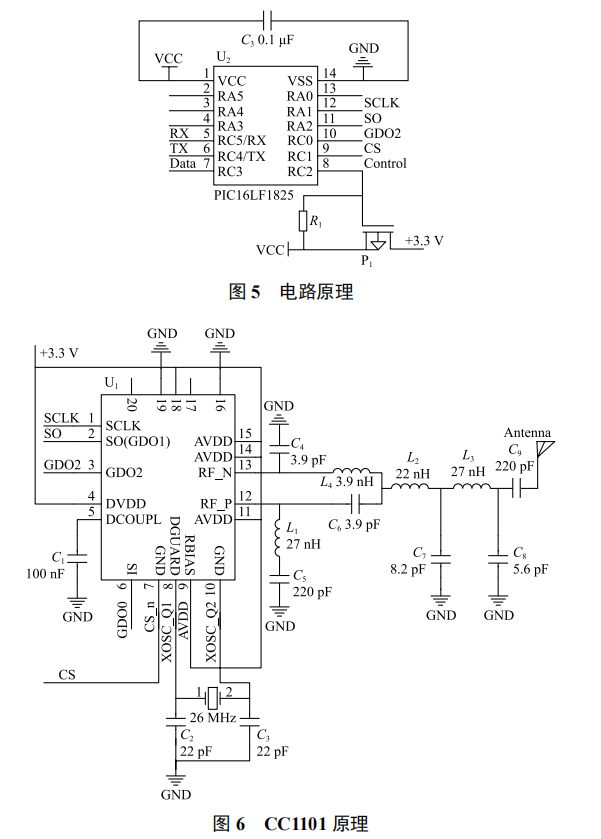 基于能量收集的海洋浮標(biāo)無線傳感節(jié)點設(shè)計