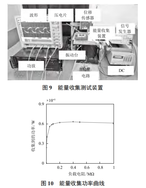 基于能量收集的海洋浮標(biāo)無線傳感節(jié)點設(shè)計