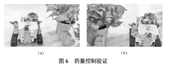 基于物聯(lián)網(wǎng)技術的果樹農藥噴灑系統(tǒng)