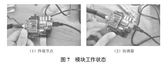 基于 ZigBee 技術(shù)的老年人遠(yuǎn)程保健監(jiān)護(hù)系統(tǒng)設(shè)計(jì)