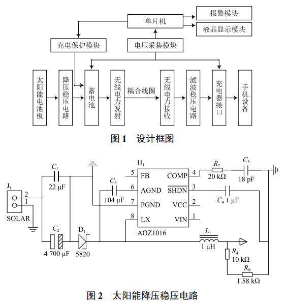 基于單片機的太陽能無線手機充電器的設計