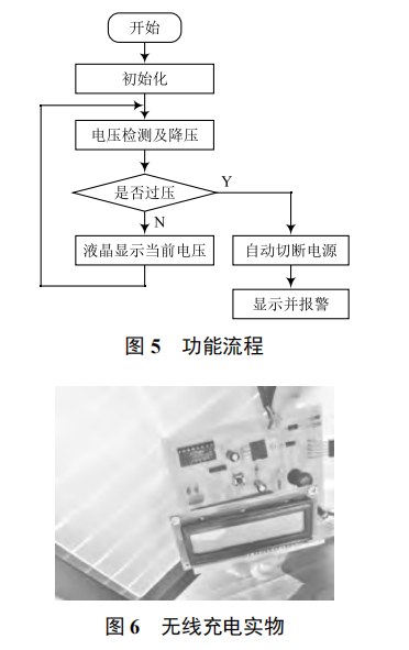 基于單片機的太陽能無線手機充電器的設計