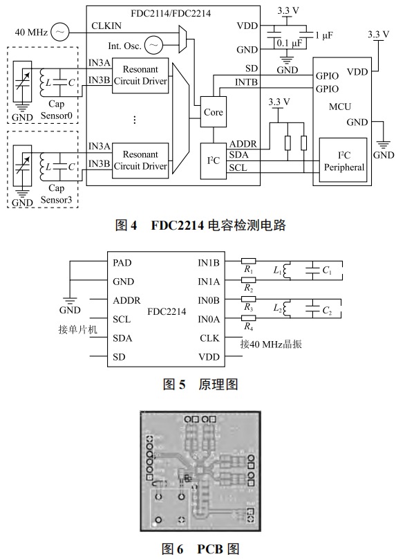基于電容傳感器的液體濃度非接觸式測量技術(shù)的研究