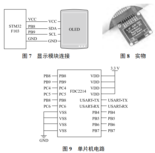 基于電容傳感器的液體濃度非接觸式測量技術(shù)的研究