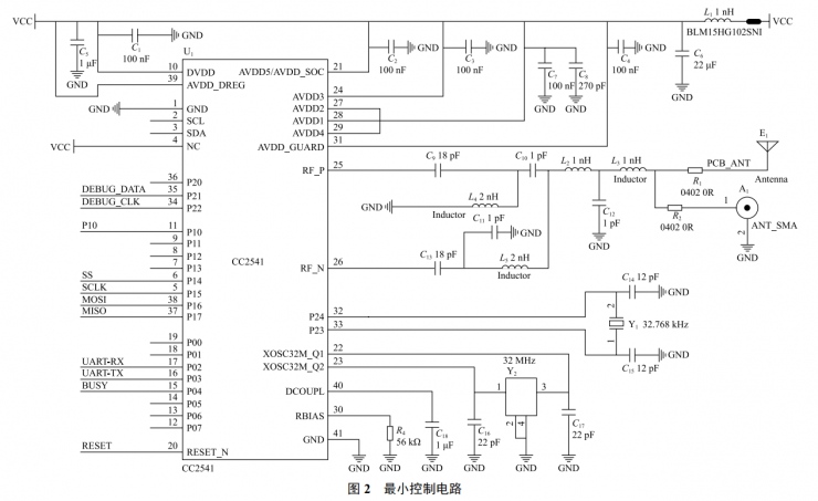 基于低功耗藍牙 4.0 技術的安全預警系統(tǒng)設計