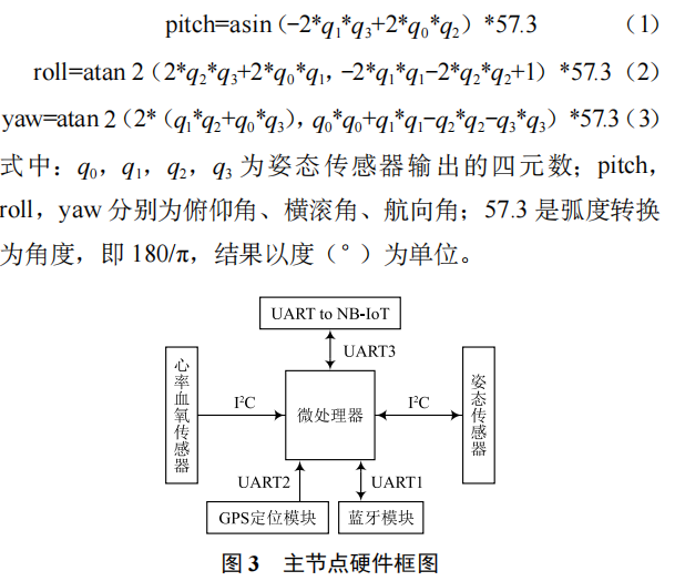 基于 Piconet 的移動遠程醫(yī)療監(jiān)護系統(tǒng)設計
