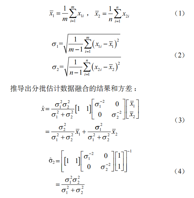 基于車(chē)聯(lián)網(wǎng)的健康監(jiān)測(cè)系統(tǒng)的設(shè)計(jì)