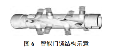 基于物聯(lián)網(wǎng)技術的智能門禁在通信機房的應用