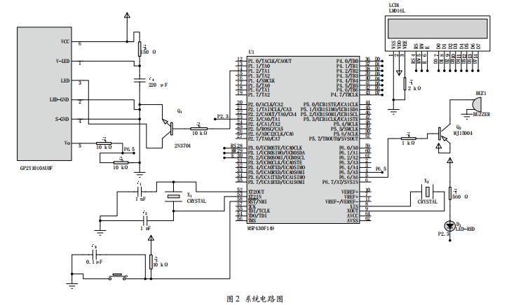基于單片機(jī)的PM2.5測試儀的設(shè)計(jì)與實(shí)現(xiàn)