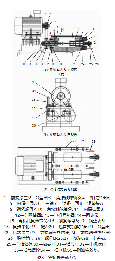 曲軸箱立臥五工位回轉(zhuǎn)式刷光機及其主要部件設(shè)計